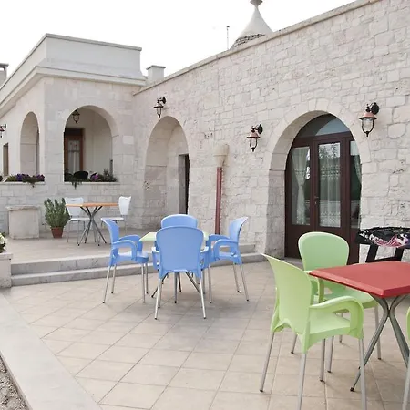 Cuore Dei Venti Farma