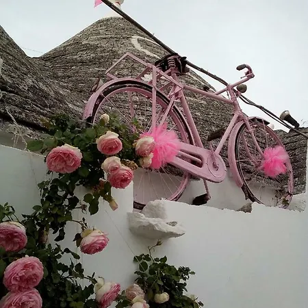 Cuore Dei Venti