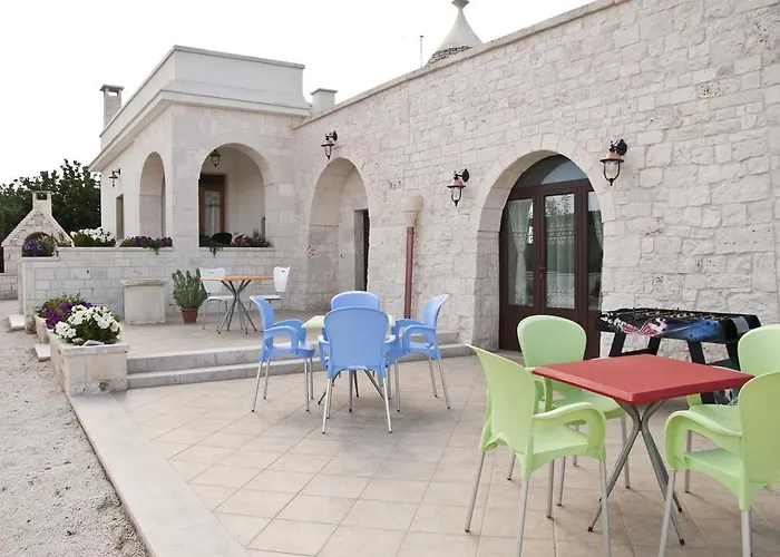 Cuore Dei Venti Feriegård